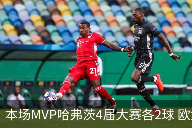 本场MVP哈弗茨4届大赛各2球 欧洲球员仅逊于凯恩姆巴佩